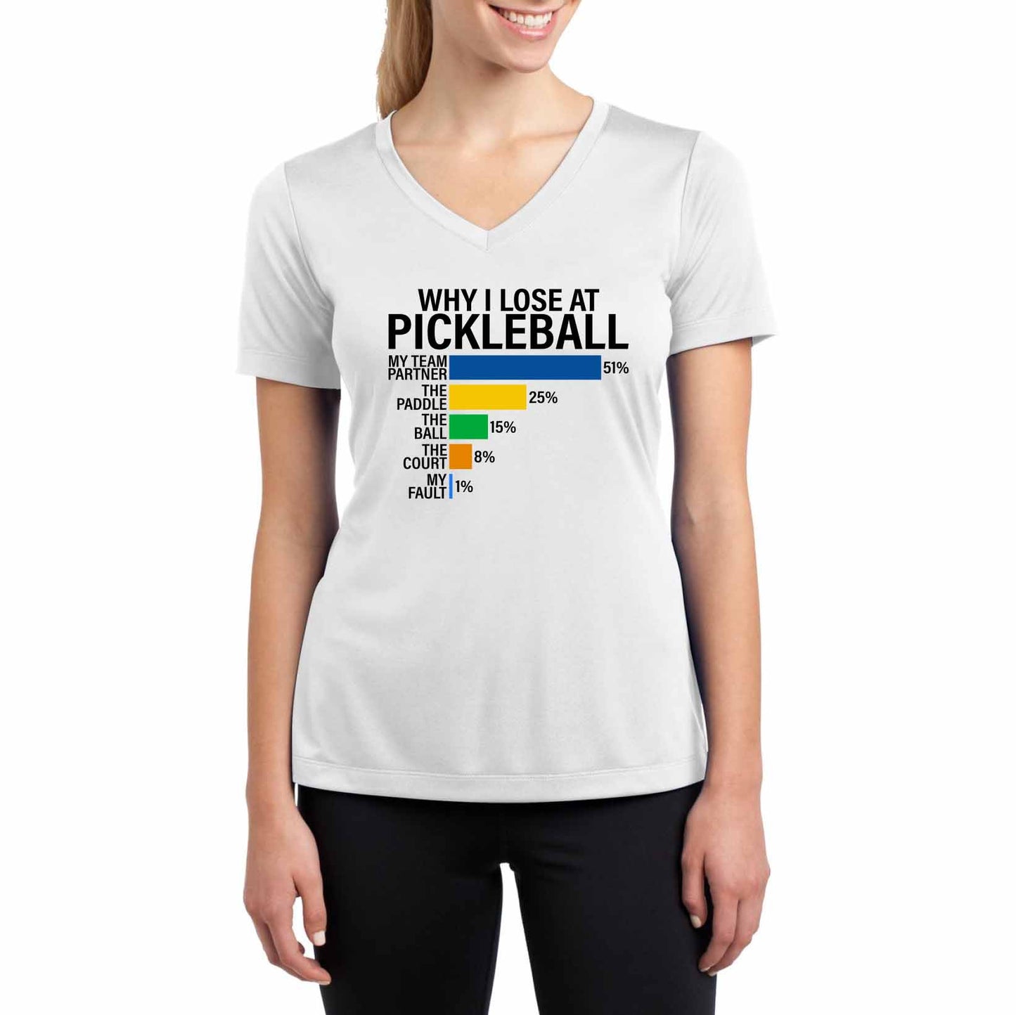 Women's SPF Short Sleeve